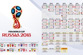 2026世界杯-连败魔咒与信任危机，哈兰德七场迷失，西班牙主帅深陷风暴
